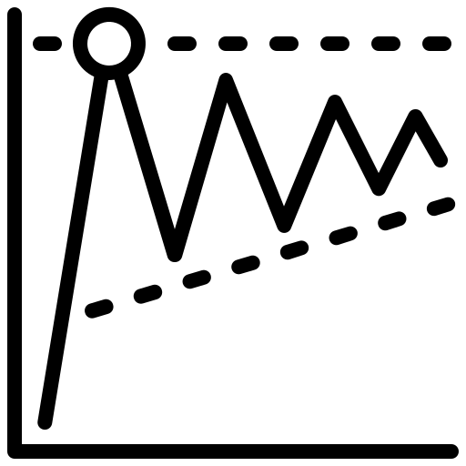 Entrepreneurship Development Program