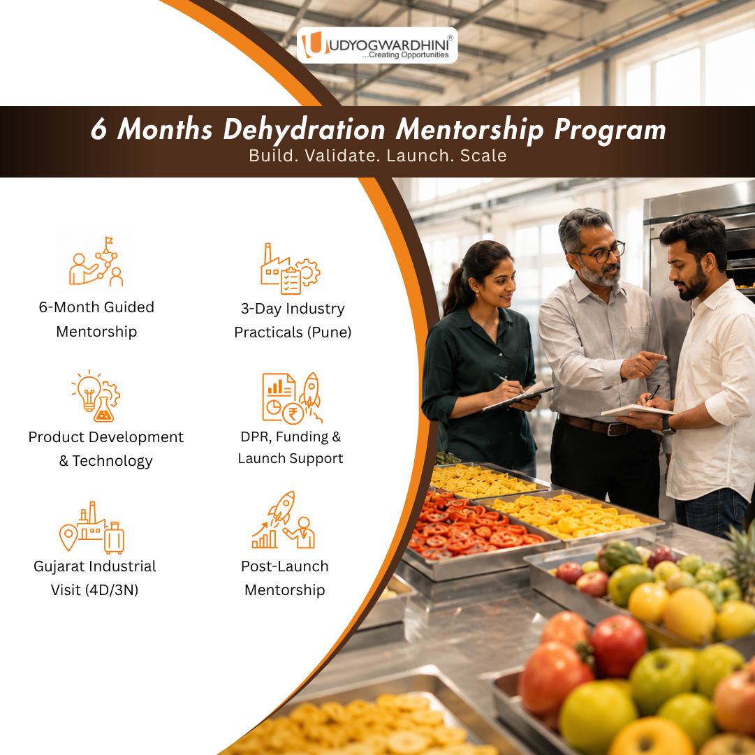 Fruits & Vegetables Processing